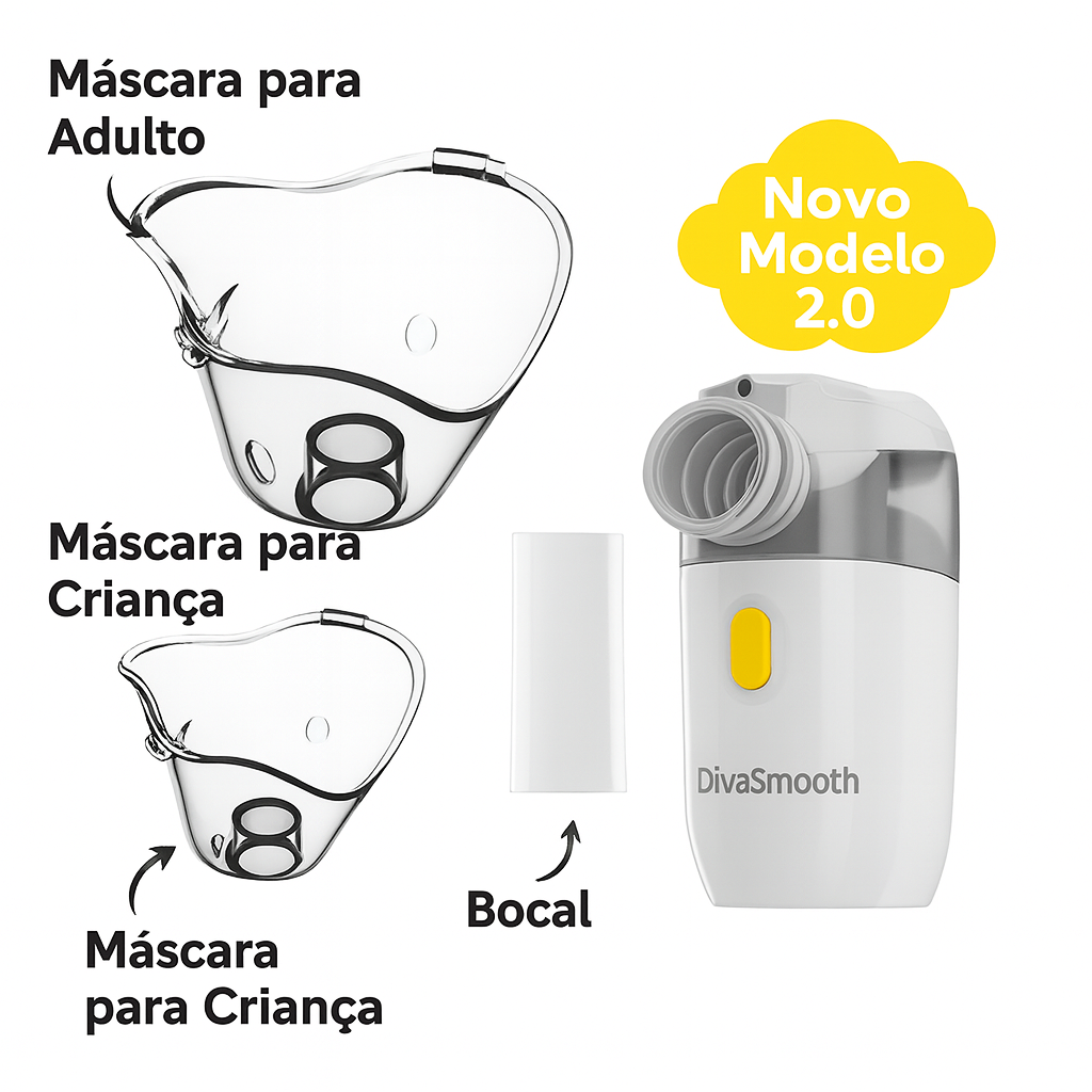 Nebulizador Vocal Portátil